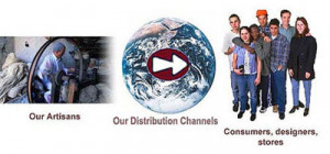 , Our Prices, Our Philosophy, Lapis Lazuli World